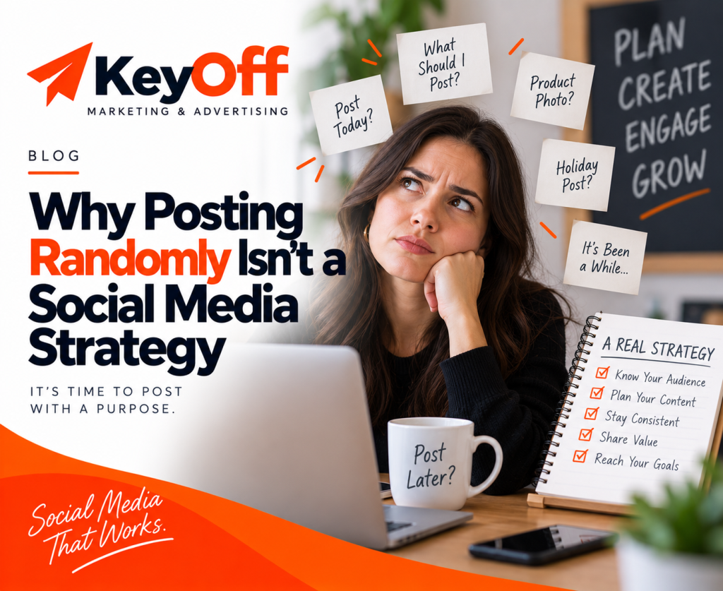 Purposeful Social Media Strategy